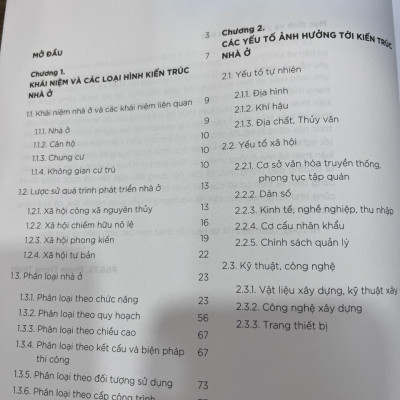LÝ THUYẾT THIẾT KẾ KIẾN TRÚC NHÀ Ở