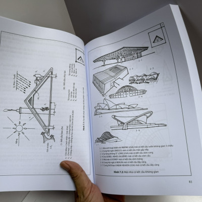 NGUYÊN LÝ THIẾT KẾ CẤU TẠO CÁC CÔNG TRÌNH KIẾN TRÚC- Phan Tấn Hài -NXB Xây Dựng