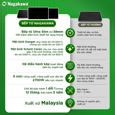 Bếp đôi điện từ cao cấp Nagakawa UltraSlim NK2C29MB - Made in Malaysia - Bảo hành 5 năm hàng chính hãng 