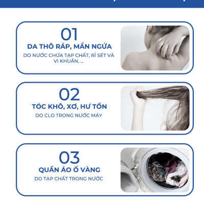 Combo vòi sen LUVA kèm lọc nước đa năng LUVA GK1