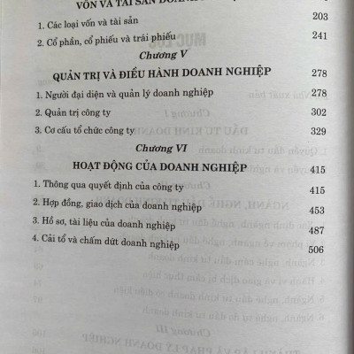Kinh Doanh Sành Luật (Ứng dụng luật danh nghiệp luật 2020 sửa đổi, bổ sung 2022 và quy định liên quan)