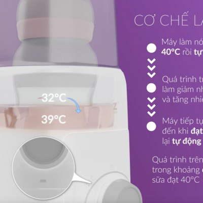 Máy hâm sữa và tiệt trùng Mono 6