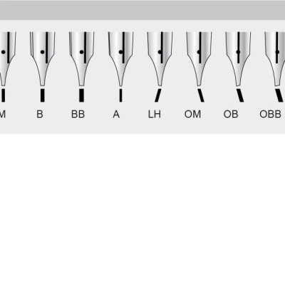 Bút Mực Lamy Safari (Apple Green) 013