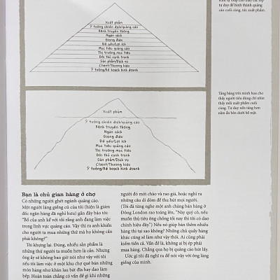 Sách - Thế Giới Nghệ Thuật - Nghệ Thuật Trừu Tượng