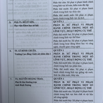 Chỉ dẫn tra cứu và áp dụng pháp luật về xử lý vi phạm hành chính  (được sửa đổi, bổ sung năm 2020) - Quyển 1 