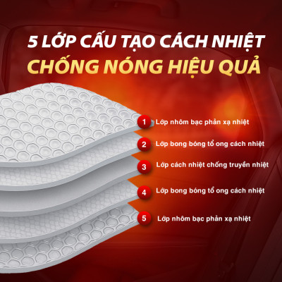 Tấm Che Nắng Ô Tô Xốp Cách Nhiệt Loại Dài Gấp Gọn Màu Lam Phủ Bạc Cho Kính Lái Và Kính Sau CIND CD-F001 (70x145cm) - Nhập Khẩu Chính Hãng