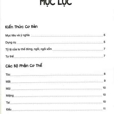 Bí Quyết Hội Họa - Ký Họa Chân Dung