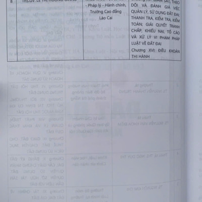 Chỉ dẫn tra cứu và áp dụng Luật Đất đại năm 2024