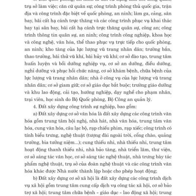 Các văn bản hướng dẫn thi hành Luật đất đai (sửa đổi, bổ sung năm 2024) - bản in 2025