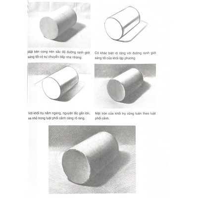 Bí Quyết Hội Họa - Luyện Vẽ Hình Khối - Vanlangbooks