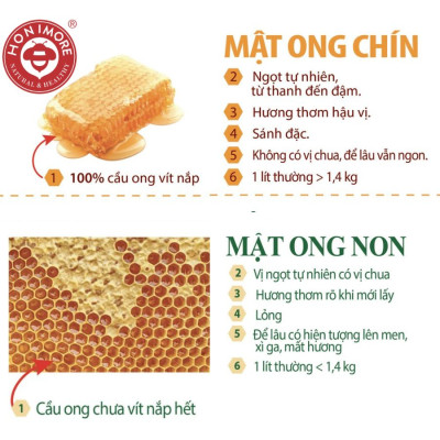 Combo 2 chai cùng loại Mật ong rừng nguyên chất Honimore Hoa Nhãn Cổ Thụ 500g