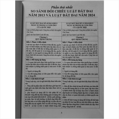 So Sánh Luật Đất Đai 2013 với Luật Đất Đai 2024 (V2409D)