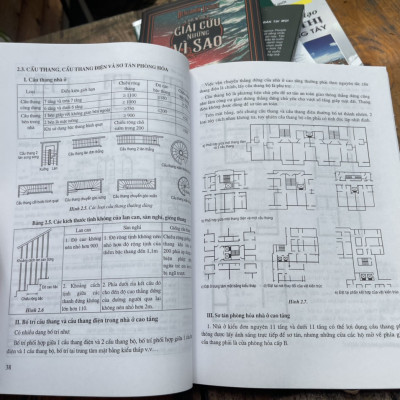 SỔ TAY THIẾT KẾ KIẾN TRÚC NHÀ ĐÔ THỊ – Lê Mục Đích - NXB Xây Dựng