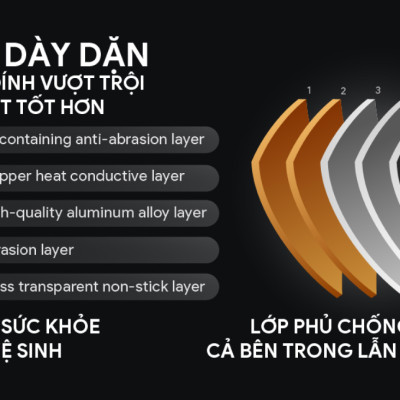 Nồi Cơm Điện Tử BlueStone RCB-5946 - Dung Tích 1,5 lít  - Công suất 860W - Lòng nồi phủ chống dính cao cấp an toàn sức khỏe - 6 chế độ cài đặt sẵn - Bảo hành 2 năm - Hàng chính hãng