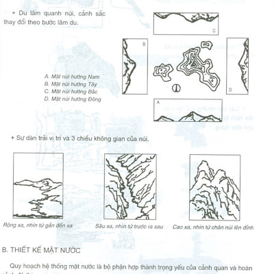 Kiến Trúc Nhỏ, Tiểu Phẩm Tiểu Cảnh Kiến Trúc Quảng Trường Thành Phố (Tái bản năm 2020)