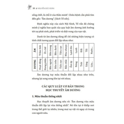 Sách - Đông nam dược ( cách sử dụng - bào chế - bảo quản) Kèm Quà tặng