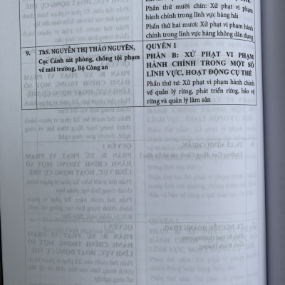 Chỉ dẫn tra cứu và áp dụng pháp luật về xử lý vi phạm hành chính  (được sửa đổi, bổ sung năm 2020) - Quyển 1 