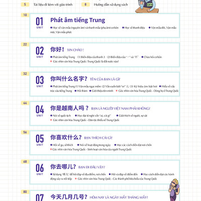 Keep It Up - Tiếng Trung Cấp Tốc Cho Người Mới Bắt Đầu