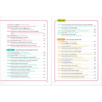 Trò Chuyện Tự Nhiên Bằng Tiếng Anh Qua 180 Tình Huống (Kèm CD Hoặc File MP3)