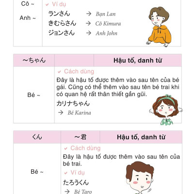 Học Từ Vựng Tiếng Nhật Qua Hội Thoại Giao Tiếp -  Bộ Sách Dành Cho Người Tự Học