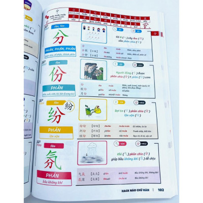 Hack Não 3000 Chữ Hán Tập 2 - Qua 2 Phương Pháp Câu Chuyện Chữ Hán + Chữ Hán Giống Nhau