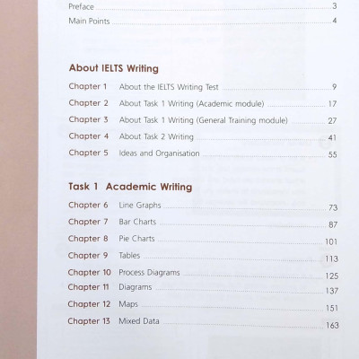 Smart IELTS Writing (Không Kèm CD)