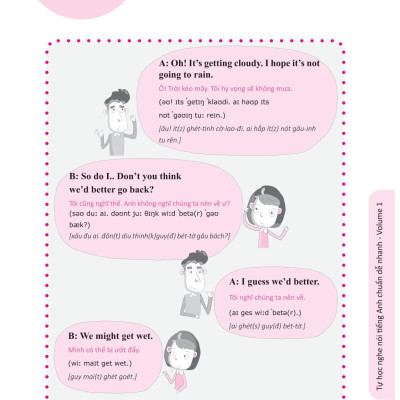 Tự Học Nghe Nói Tiếng Anh Chuẩn Dễ Nhanh Tập 1