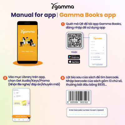 YBM TOEIC Listening 1000 Tập 1: Mục Tiêu Đạt 500+ Điểm TOEIC