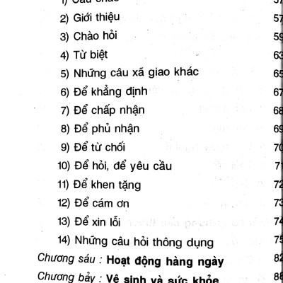 Những Câu Thông Dụng Trong Đàm Thoại Tiếng Anh (Tái Bản)
