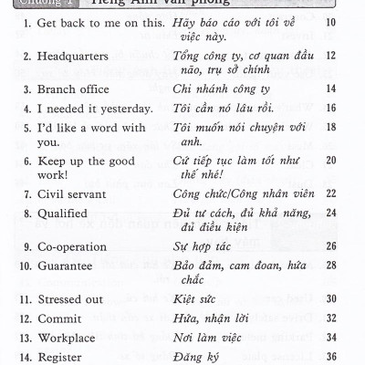 Học Nói Tiếng Anh 5 Phút Mỗi Ngày - Tập 1 (Kèm CD)