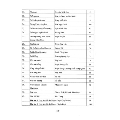 Thực Hành Biểu Diễn Organ Cho Thiếu Nhi Tập 4 (Kèm CD) (HH)