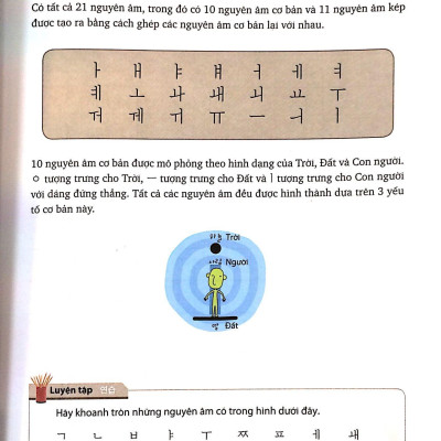 Cẩm Nang Tiếng Hàn Trong Giao Tiếp Thương Mại (Tập 1)