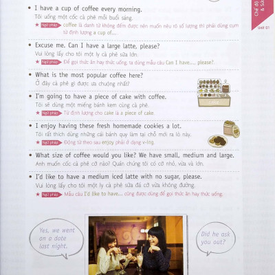 Học Tiếng Anh Giao Tiếp Chỉ Trong 30 Ngày