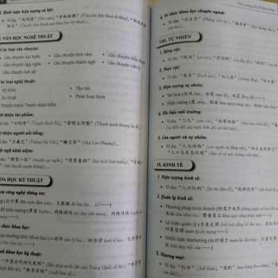 Sách - Combo: Luyện thi HSK cấp tốc tập 3 (tương đương HSK 5+6 kèm CD) + Hack nhanh kỷ năng nghe tiếng trung +DVD tài liệu