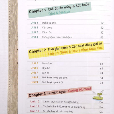 Học Tiếng Anh Giao Tiếp Chỉ Trong 30 Ngày