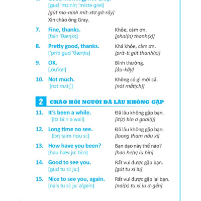 Sách - 55000 câu đàm thoại Tiếng Anh (tái bản 03)