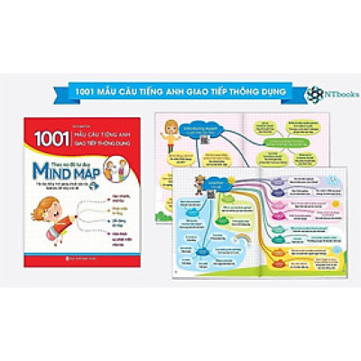 1001 mẫu câu tiếng Anh giao tiếp thông dụng - Theo sơ đồ tư duy Mind map - File đọc tiếng Anh giọng chuẩn bản địa - Quét mã QR từng chủ đề - Tặng kèm bút viết xóa