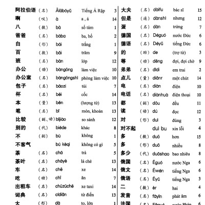Giáo Trình Hán Ngữ 1 - Tập 1 - Quyển Thượng Phiên Bản Mới