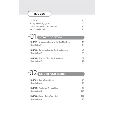 IELTS Listening Dictation - Bản Quyền