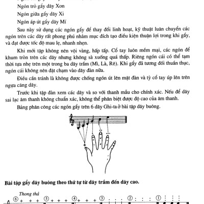 Phương Pháp Học Ghi-Ta (Tạ Tấn) - HH