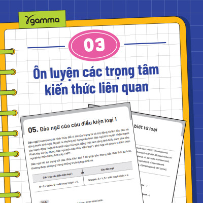 Combo Chống Trượt Tốt Nghiệp: Bộ Đề Thi Thử Tốt Nghiệp THPT Môn Tiếng Anh - Định Dạng Mới Từ 2025 + Làm Quen Với TOEFL ITP Reading