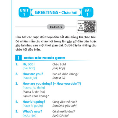 Sách - 55000 câu đàm thoại Tiếng Anh (tái bản 03)