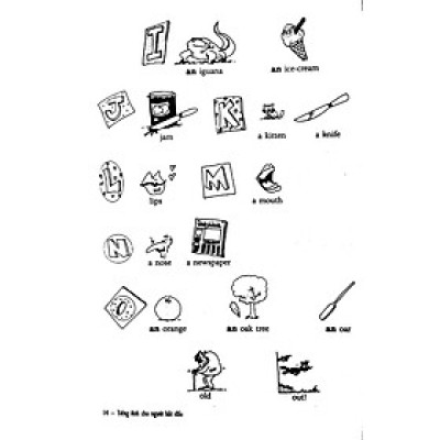 Tiếng Anh Cho Người Bắt Đầu (Giáo Trình Tự Học) - Kèm CD