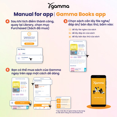 Sống Sót Nơi Công Sở - Everyday English - Nói Đi Ngại Gì