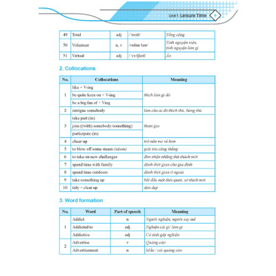 Sách - GLOBAL SUCCESS - Bài tập bổ trợ và nâng cao tiếng anh lớp 8 tập 2 (có đáp án) (MT)