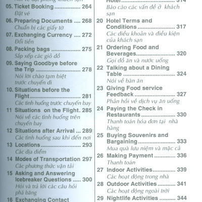 Tự Học 3000 Câu Giao Tiếp Tiếng Anh Cơ Bản 
