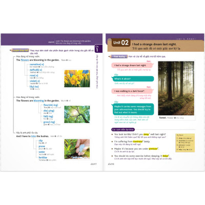 Trò Chuyện Tự Nhiên Bằng Tiếng Anh Qua 180 Tình Huống (Kèm CD Hoặc File MP3)