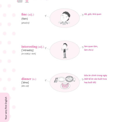 Tự Học Nghe Nói Tiếng Anh Chuẩn Dễ Nhanh Tập 1