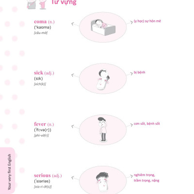 Tự Học Nghe Nói Tiếng Anh Chuẩn Dễ Nhanh Tập 1