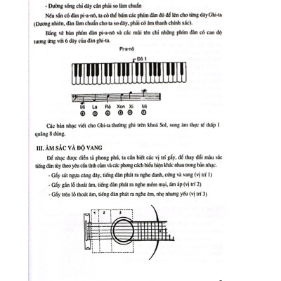 Phương Pháp Học Ghi - Ta (HH)